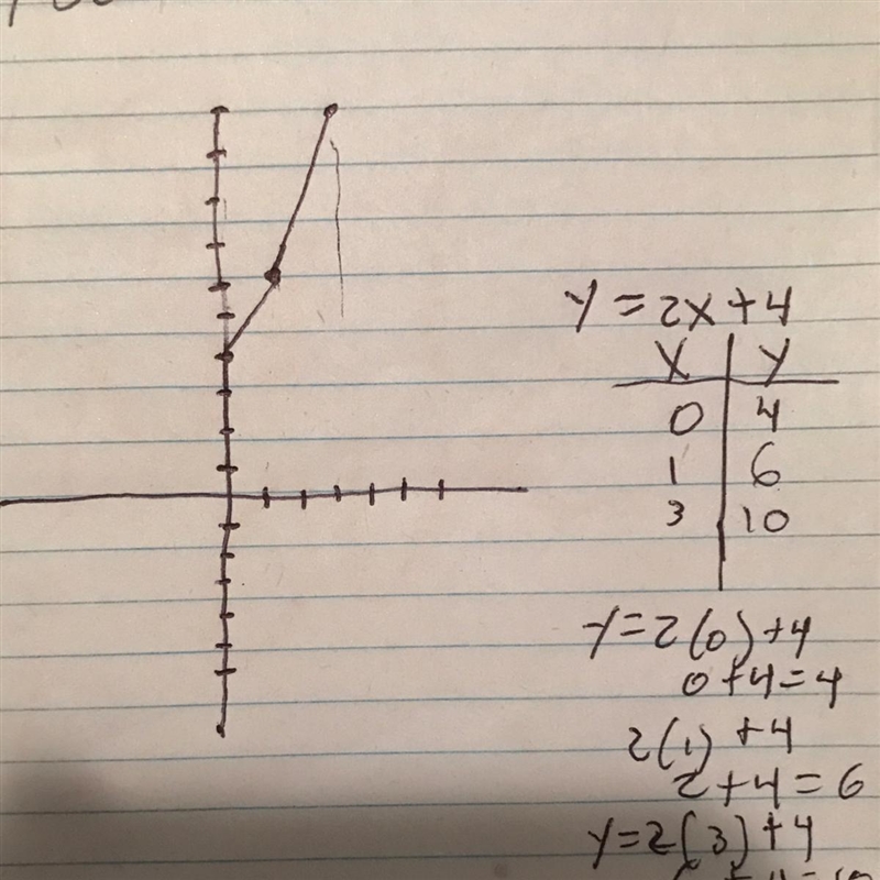 I need some help with this problem;-;-example-1