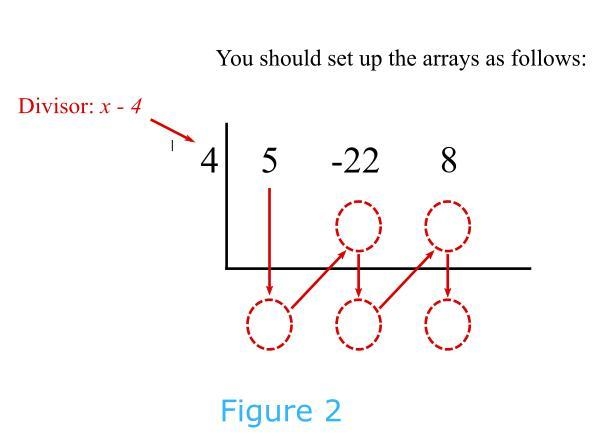 (5x2 − 22x + 8) ÷ (x − 4)?-example-2