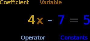 What are the like terms, coefficients, and constants in the equation 2+3a+9a-example-1