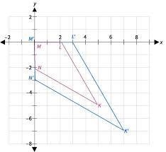 Klmn is a rectangle. what is its image under a dilation with a scale factor of 1/3?-example-1