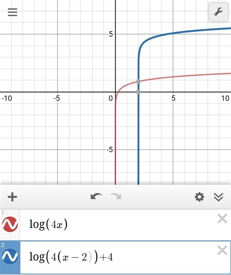 Which answer describes the transformation of g(x) = log4 (x– 2) + 4 from the parent-example-1