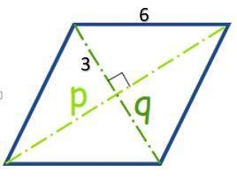 the diagonal of a rhombus is 24cm if one of the diagonals is 6cm. Find the length-example-1