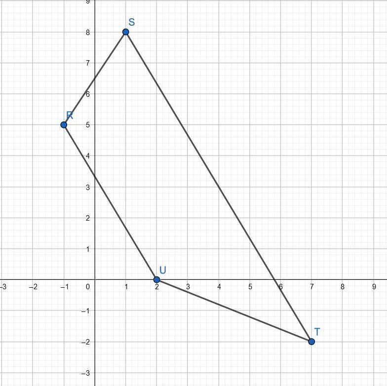 The line containing the median of the trapezoid whose vertices are R(-1, 5) , S(1, 8), T-example-1