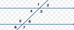 In the diagram, m ∥ n and m and n are cut by transversal p. Which angle pairs are-example-1