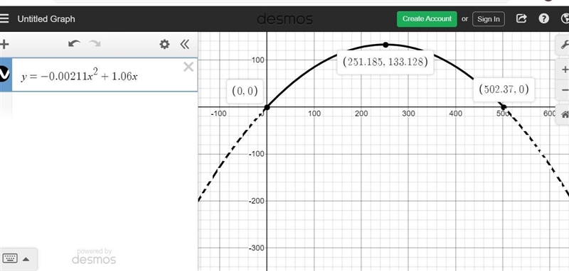 The arch of the Sydney Harbor Bridge in Sydney, Australia, can be modeled by y=−0.00211x-example-1