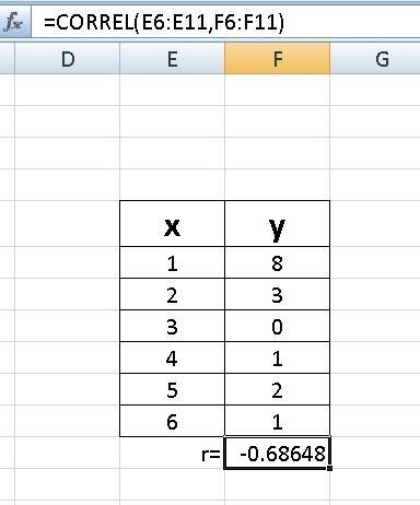 30 POINTS FOR A LEGIT ANSWER! HURRY PLEASE!!! The graph below plots the values of-example-1