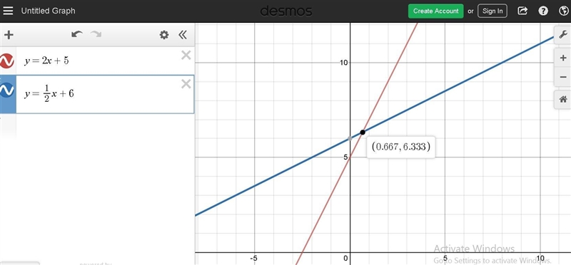 The common point between lines y = 2x + 5 and y = ½ x + 6 is (3, 1/2).-example-1