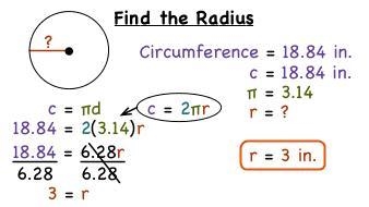 What is the radius of a circle whose circumference is 36 pi-example-1