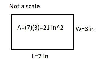 A rectangle has length 7 inches and width 3 inches. Sketch the rectangle and determine-example-1