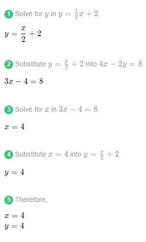 Solve the system of equations using substitution 4x-2y=8 y= 1/2x+2-example-1