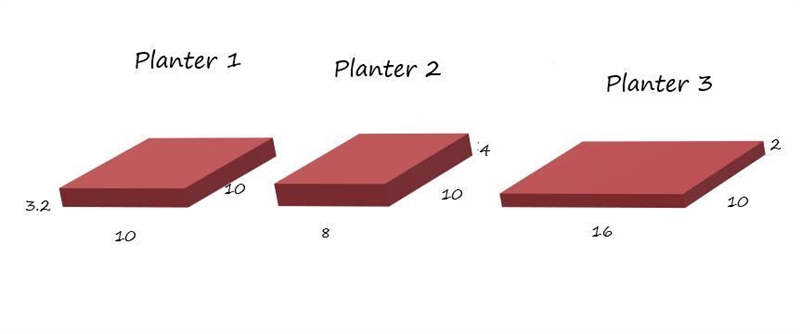 Geoffrey wants to grow some tomatoes in four large planters. He wants each planter-example-1