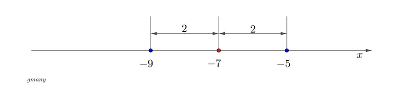 Write the absolute value inequality in the form |x−b| c that has the solution set-example-1