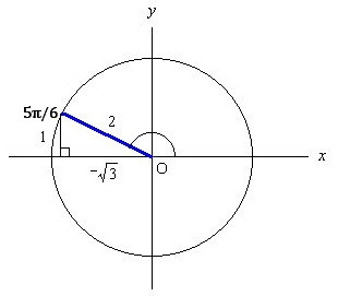 Find the exact value of the trigonometric function-example-1