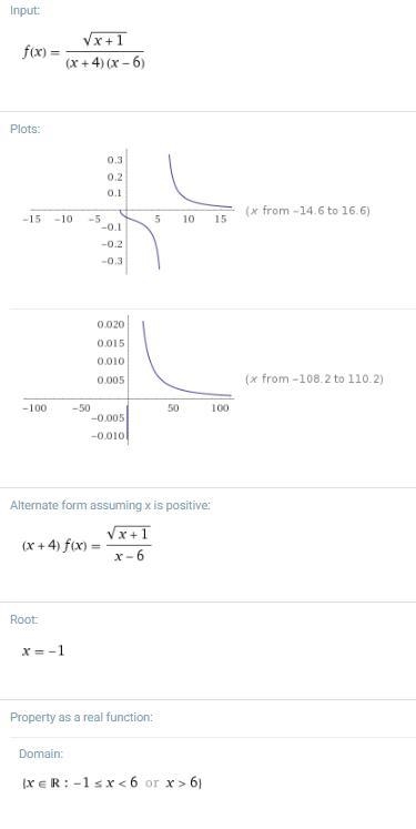 Determine the domain of the function. f as a function of x is equal to the square-example-1