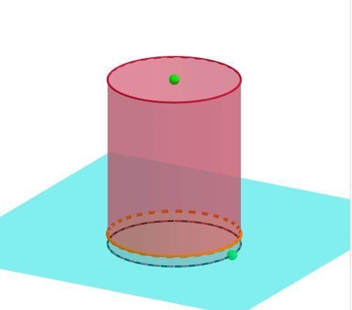 The shapes of the horizontal cross sections of the cylinder below are all congruent-example-4