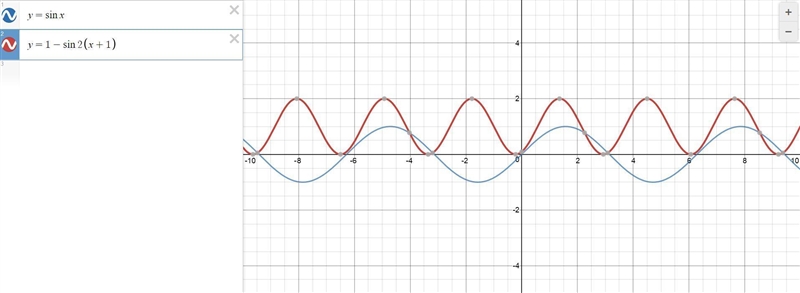 Sketch the graph of each function-example-1