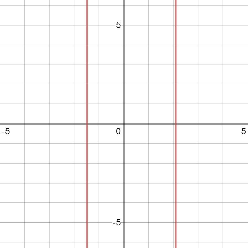 I need help with #25 and #26 ... I don't understand it .. can somebody please help-example-1