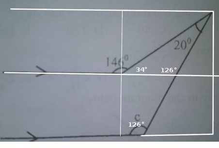 Find the value of c using the diagram below-example-1