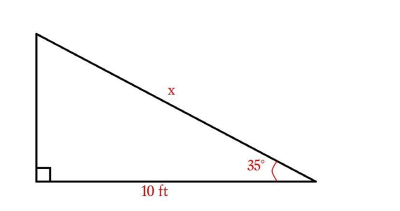 A Wooden board is leaning against the house the base of the board is 10 feet from-example-1