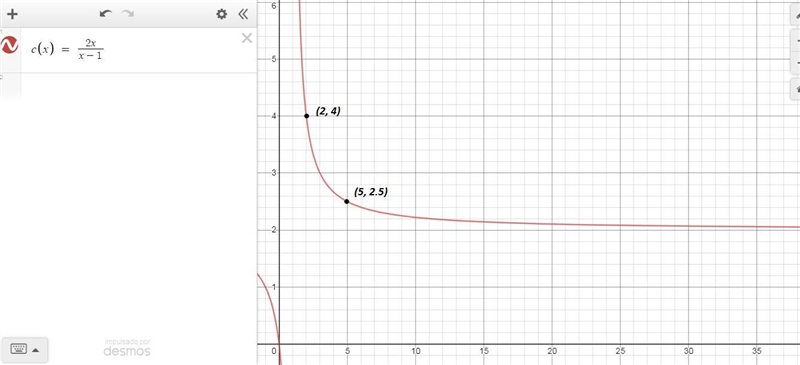 The average cost to produce a booklet at a printing company is given by the equation-example-1