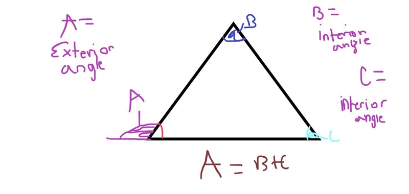 I don’t even know what does exterior angles theorem means-example-1