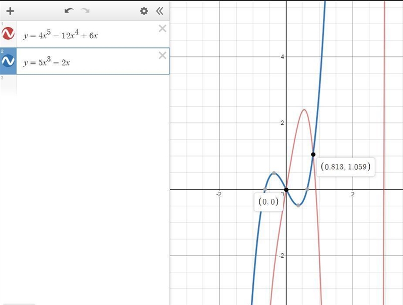 Which system of equations can be used to find the roots of the equation4x^5-12x^4+6x-example-1