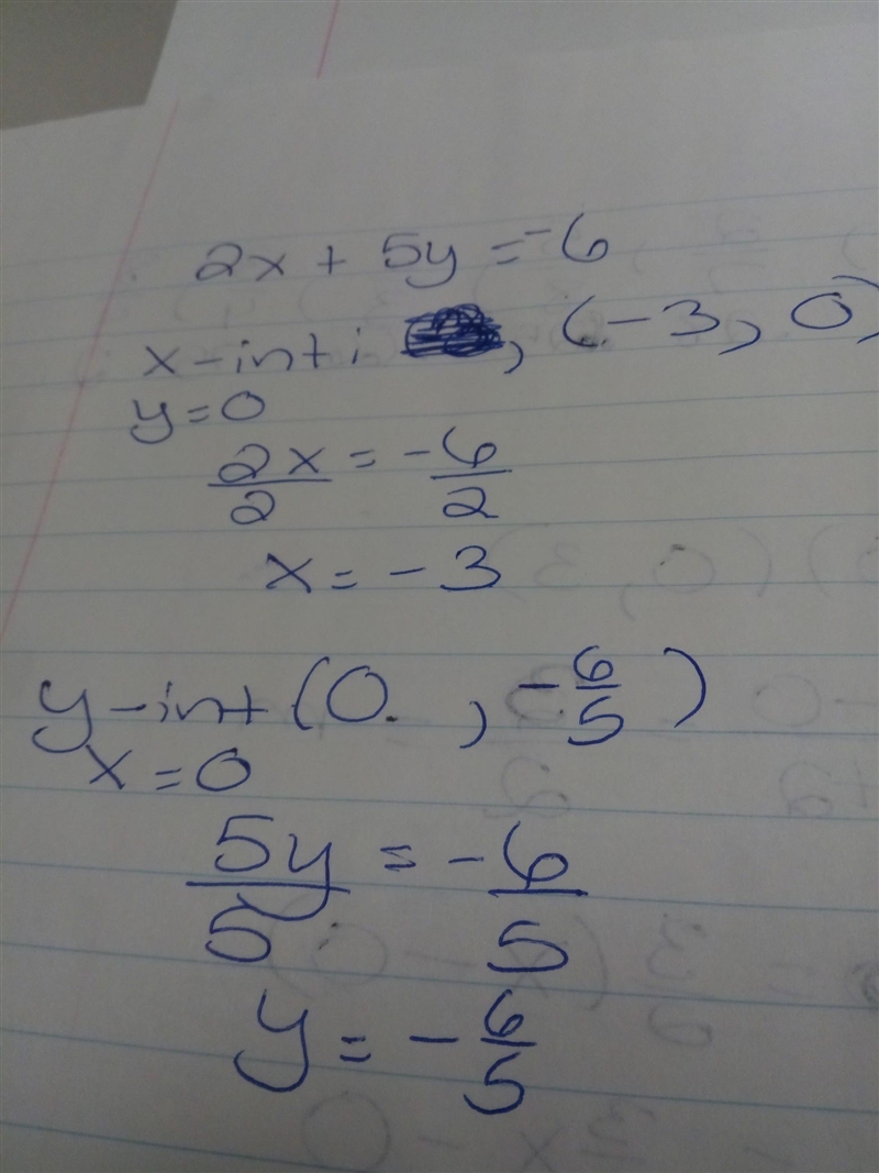 2x + 5y = -6 Y-intercept (____,____) X-intercept (____,____)-example-1