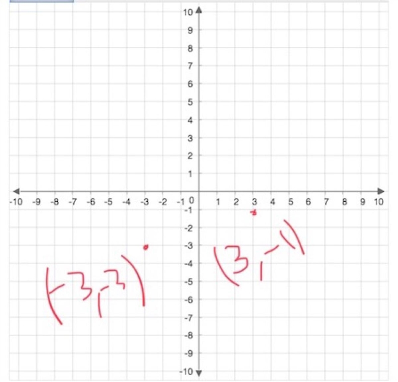 Solve the inequality (-3,-3) (3,-1) on a graph-example-1