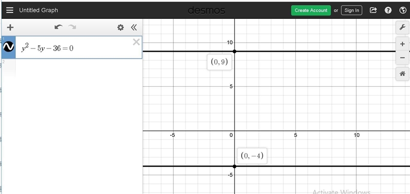 The length of a rectangle is the width minus 5 units. The area of the rectangle is-example-1