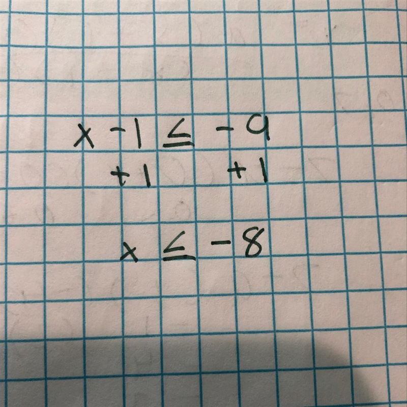 Solve the inequality. x – 1 ≤ –9-example-1