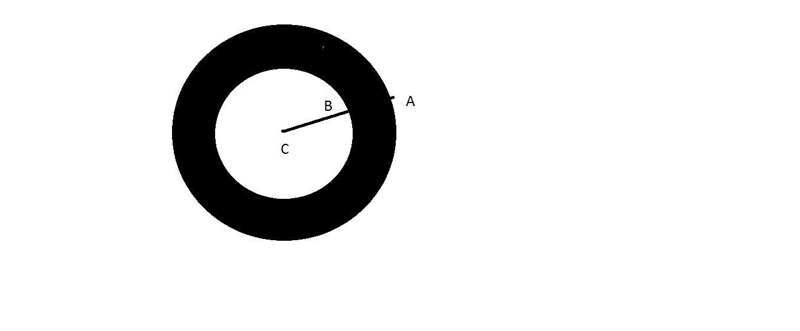 For the concentric circles, the outer circle radius is r=6 in while that of the inner-example-1