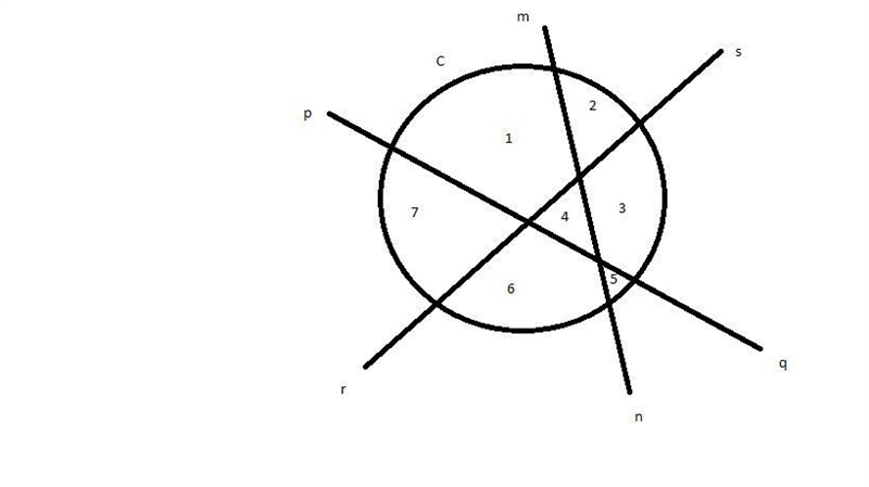 If each of three lines intersects a circle at two points, what is the greatest number-example-1