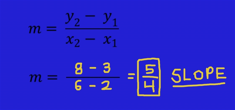 What is the slope of a line with endpoints (2,3) and (6,8)?-example-1