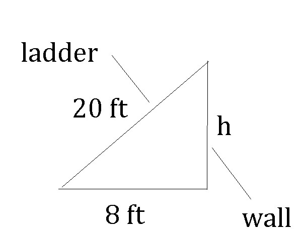 A 20-foot ladder is leaned against a wall. If the base of the ladder is 8 feet from-example-1