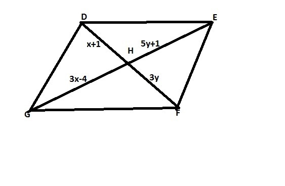 In parallelogram DEFG, DH = x + 1, HF = 3y, G H = 3 x − 4 , and HE = 5y + 1. Find-example-1