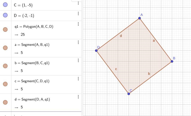 Which is the best name for the quadrilateral with vertices at (2,2) (5,-2) (1,-5) (-2,-1)-example-1