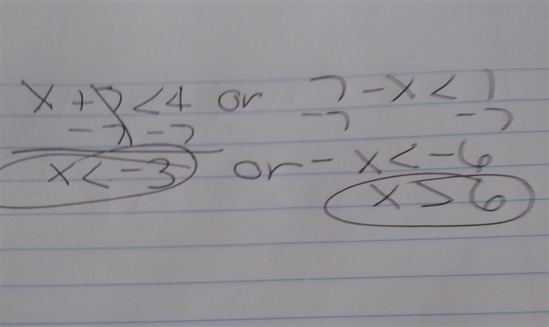 Solve the inequality: x+7 < 4 or 7-x < 1 Please show all work!-example-1