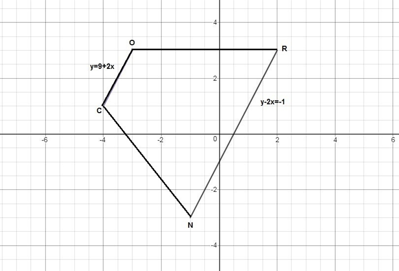 Quadrilaterals part 1 introduction to quadrilaterals part 2 independent-example-1