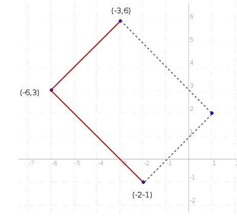 Calculator What is the area of a rectangle with vertices at (-6, 3), (-3, 6). (1, 2), and-example-1