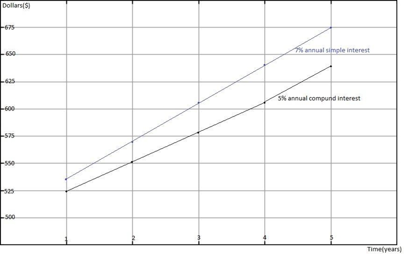 Really need help with this!!!-example-2