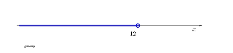 Which of the following is the solution to the inequality below? 6 - 2x > -18-example-1