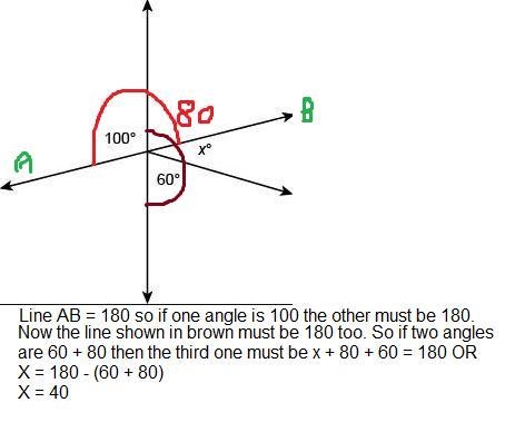 Write an equation that you can use to solve for x. Enter your answer in the box.-example-1