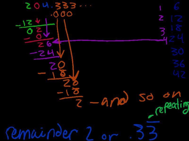 1226 divided by 6 step by step-example-1