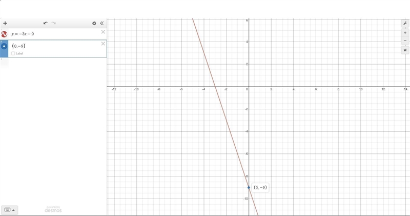 Which ordered pair represents the yintercept of the graph of the equation y=-3x - 9?-example-1