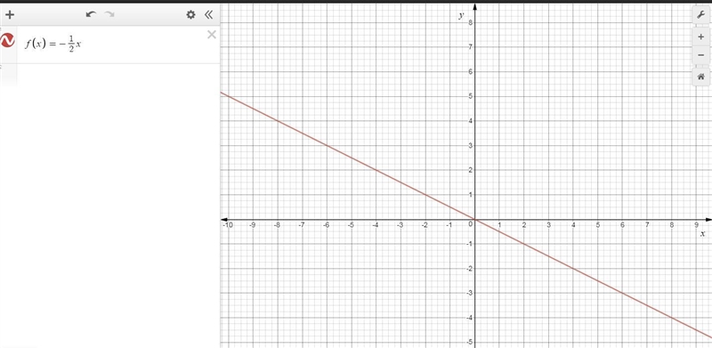 Help me on this math problem please :,(-example-1