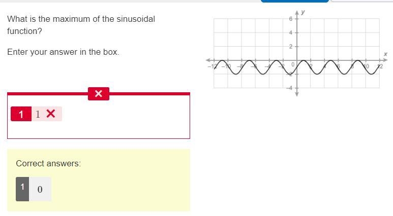 What is the maximum of the sinusoidal function?-example-1