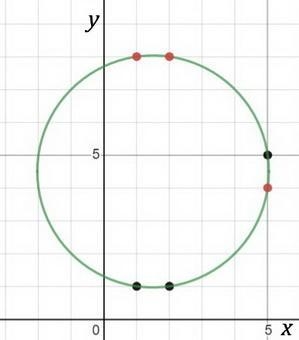 If f(x) is a function and f(1) = 5, then which of the following could not be true-example-2