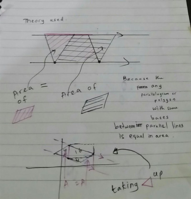 What is the area of a rectangle with vertices at (1, 7) , (5, 3) , (3, 1) , and (−1, 5) ? Enter-example-2