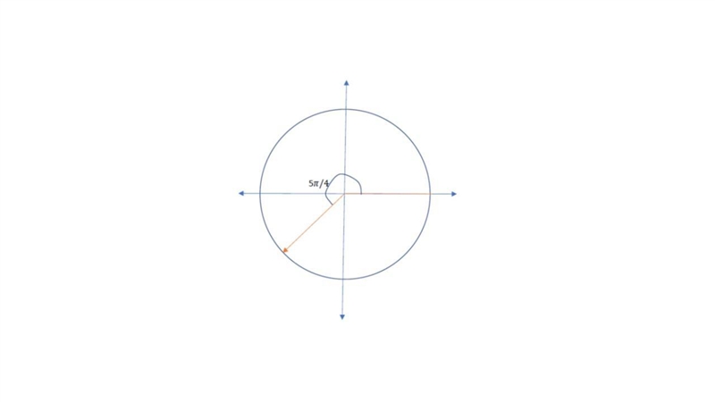 For tan 5pi/4, sketch the angle and identify the terminal point and tangent of the-example-1