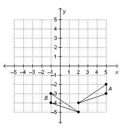 figure a below is translated 4 units left and 1 unit down and then reflected over-example-1